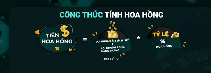 Lợi nhuận hoa hồng cao, minh bạch tại 8DAY